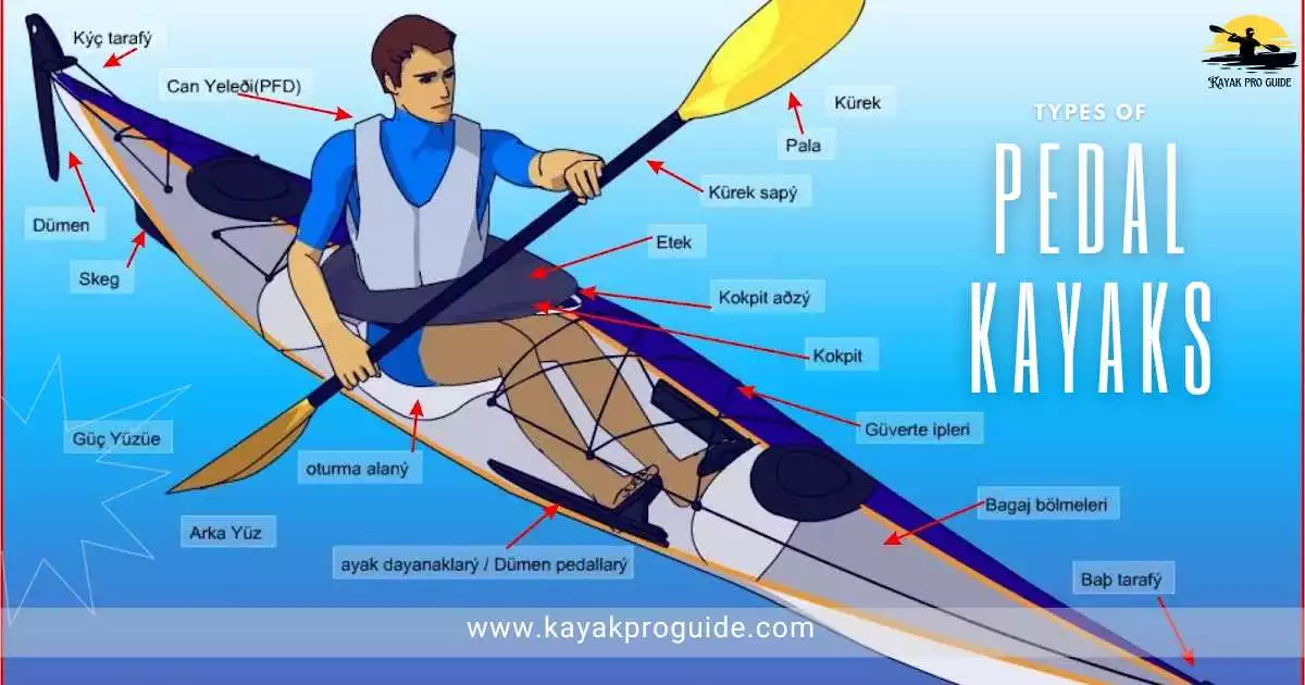 Types of Pedal Kayaks